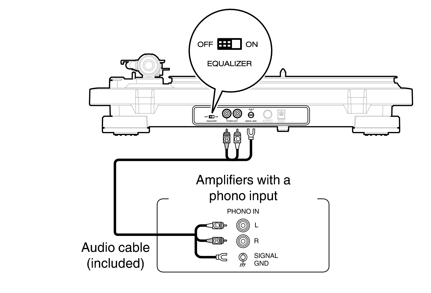 Conne PHONO IN DP500BT